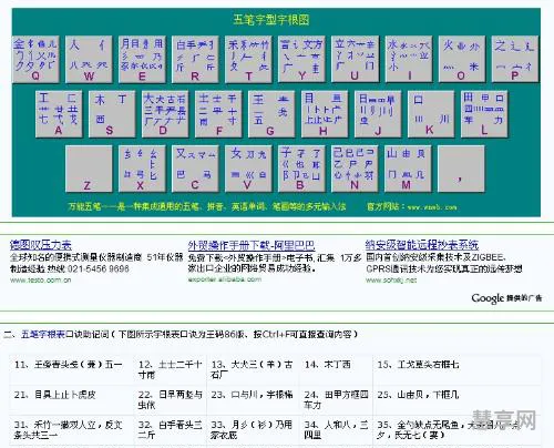 五笔字根口诀(五笔口诀快速记忆法)