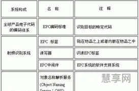 epc项目是什么意思(epc项目工程款结算方法)