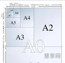 A3尺寸多大(a3和a4纸对比照图片)