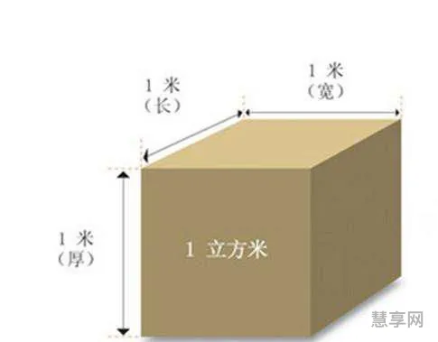 1吨水多少立方米(一吨水多少m3)