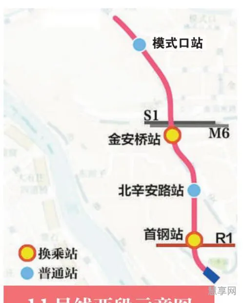 14号线什么时候开通(地铁14号线线路图)