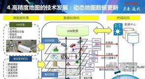 导航地图怎么更新(高德地图导航版下载)