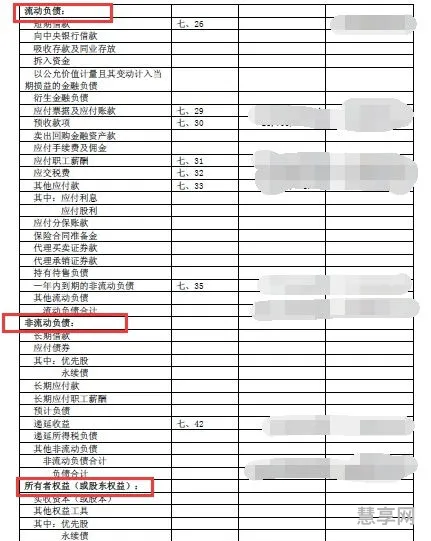 财务基本知识(新手财务怎么自学)