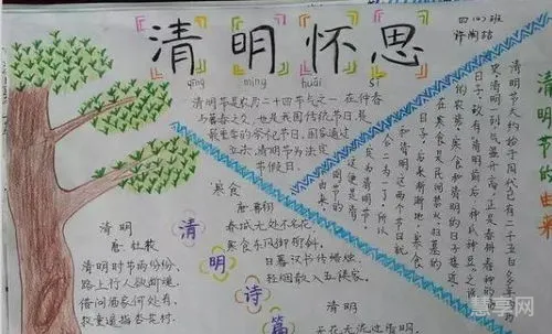 清明古诗手抄报简单又好画(清明古诗简笔画配图)