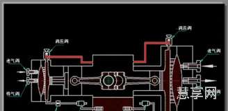 空气压缩机工作原理(空气压缩机型号规格参数表)