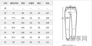 热文女裤尺码表(女裤规格尺寸表)