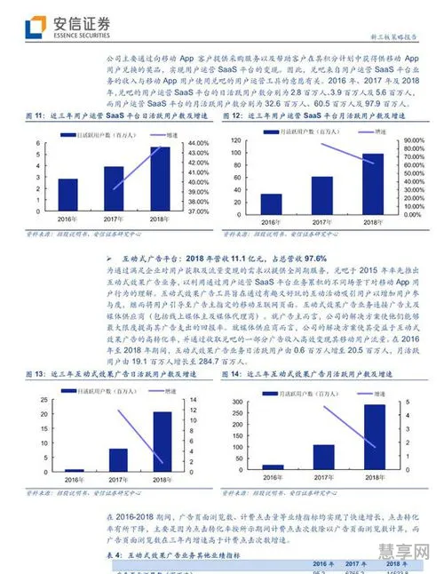 甘肃11选五开奖结果图(甘肃十一选五基本走势)