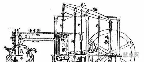 蒸汽机的发明(蒸汽机的创始人是谁)