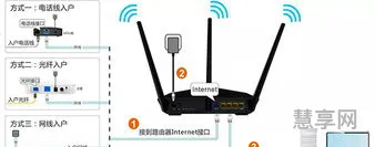 ip地址冲突(局域网ip冲突的简单解决方法)