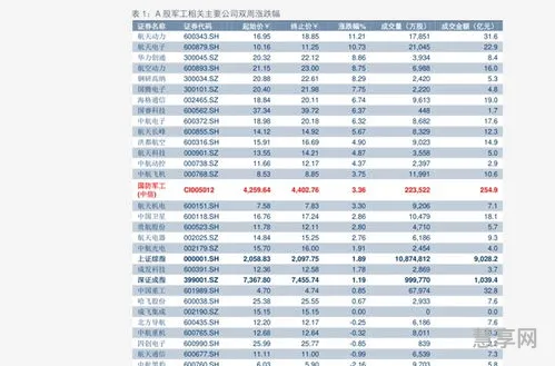 特快专递价格(EMS特快价格)