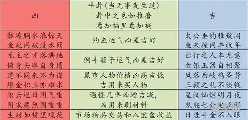 西南对应的卦象(西南在八卦中属什么位)