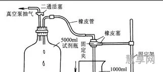 什么是虹吸原理(虹吸排水做法视频)