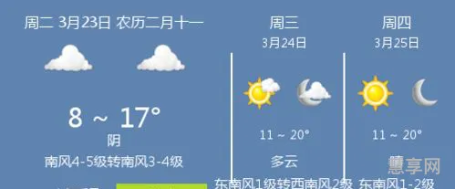 上海3月天气(大理2月天气)