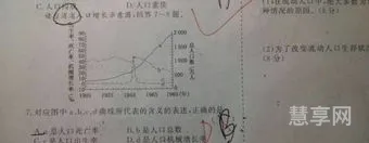 人口机械增长率(2023年出生率断崖式)