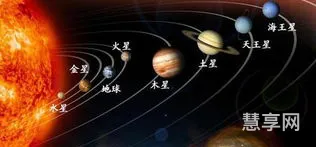 哪个星球离地球最近(八大行星排列顺序)