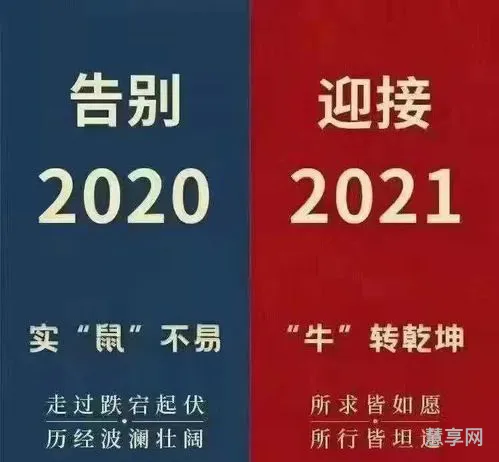 告别2020迎接2021(回顾2020展望2021感悟)