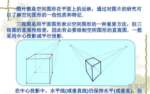 空间几何体的直观图(立体图形的直观图)