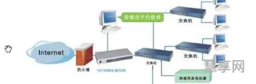 网吧怎么关防火墙(网吧电脑的防火墙设置方法)