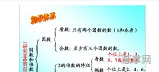 6的倍数的特征(如何判断是不是6的倍数)