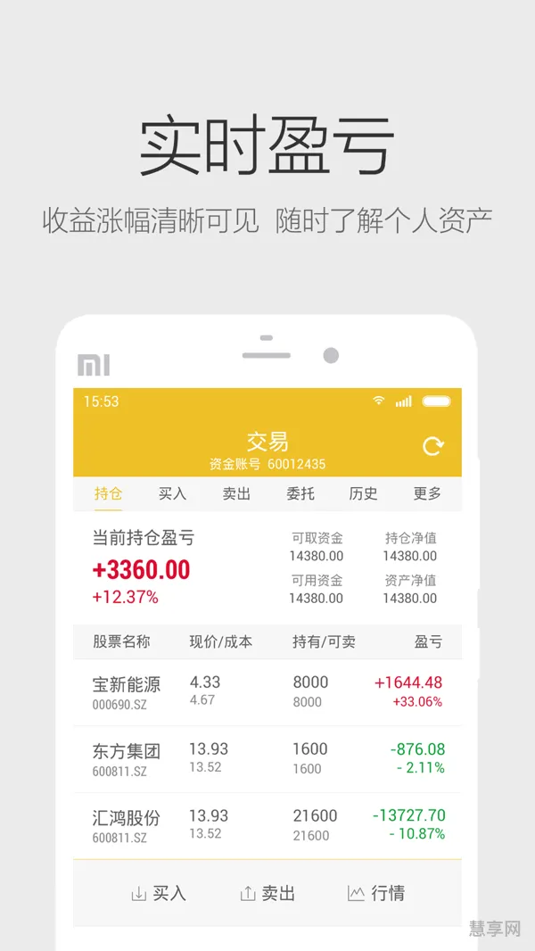 中信证券佣金太贵了(哪些券商佣金万1.5以下)