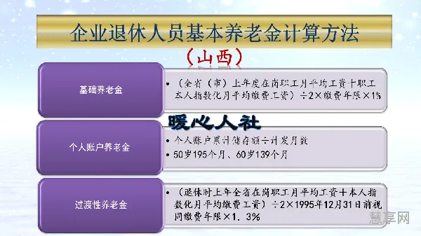 31省养老金一览表(三十一省养老金排名)