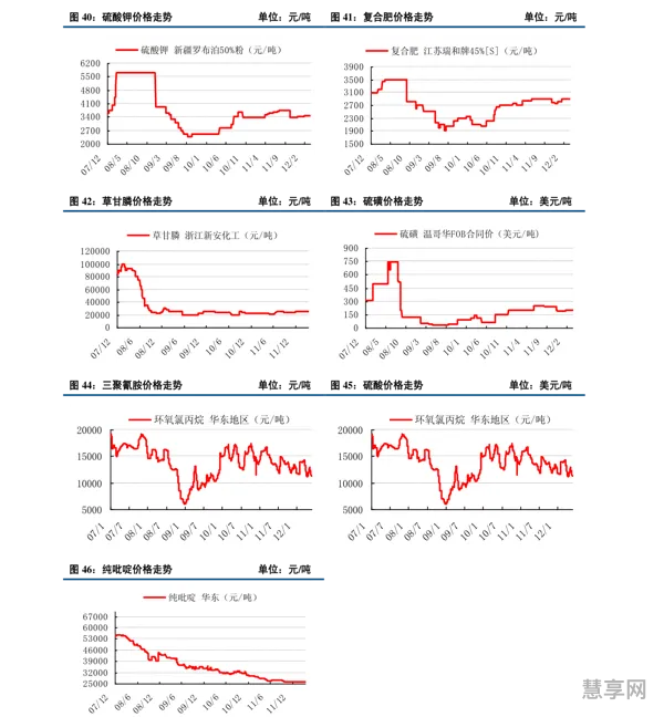 10块以下的钻石烟有哪些(10块钱的钻石烟怎么样)