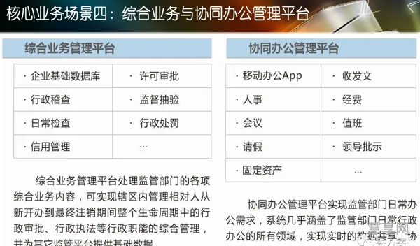 食药监数据查询(国家药品数据库查询)