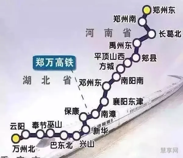 郑万高铁的相关信息(郑万高铁线路图)