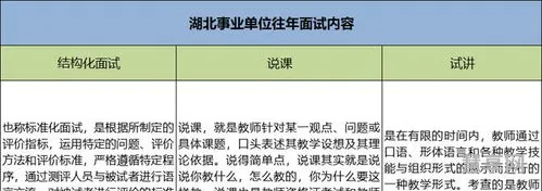 湖北联考成绩什么时候出来(2024年美术联考成绩公布时间)