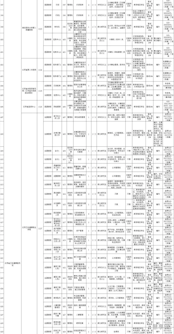 钓鱼人专用潮汐天气表(海钓天气潮汐软件)