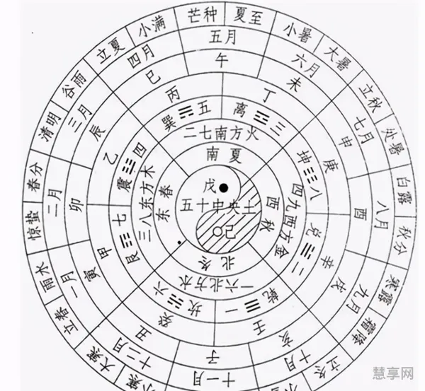 阴历619是什么日子(阴历阳历转换器)