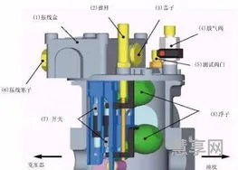 变压器油的作用(变压器油多少钱一公斤)