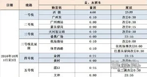 广州地铁票查询(广州地铁5号线线路图)