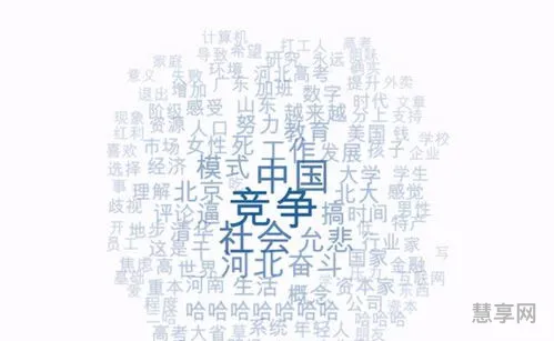 内卷是什么意思(内卷最直白的解释)