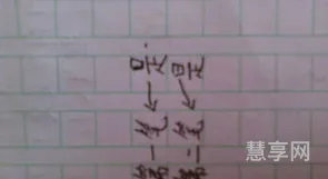 天加两笔是什么字(大字添二笔)