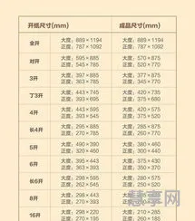 大度8开尺寸(16开和8开图片对比)