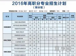 学计算机学费(学计算机需要什么基础)