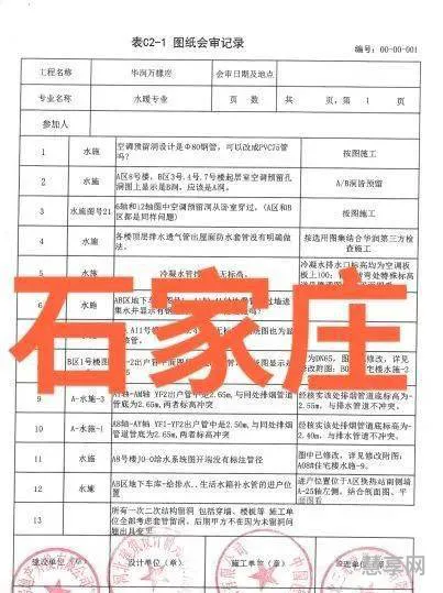 图纸会审记录(图纸会审表格样式电子版)