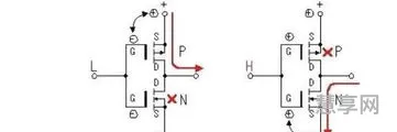 场效应管的工作原理(场效应管开关电路原理)