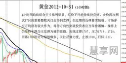 美国股市休市(美股2023年休市一览表最新消息)