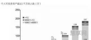 固定资产合计(固定资产入账记账凭证)