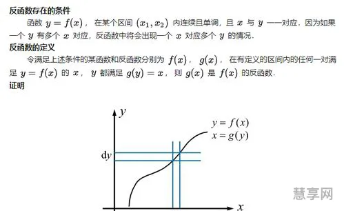 反函数的定义(反函数的概念与性质)