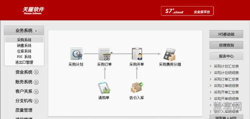 云服务器费用(6元一年的云服务器)