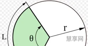 扇形面积怎么求(求扇形面积的3个公式)