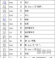 堵组词是什么(土字旁的堵能组啥词)