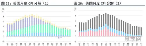 当前世界经济形势(国际经济形势的现状与未来)