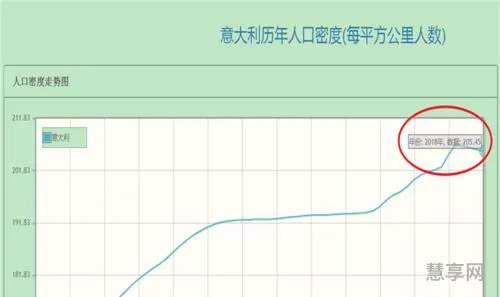 意大利人口面积(法国人口多少亿)