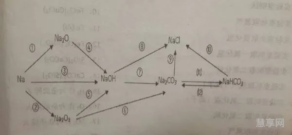 氧化铝的化学式(氧化铝的作用与用途)