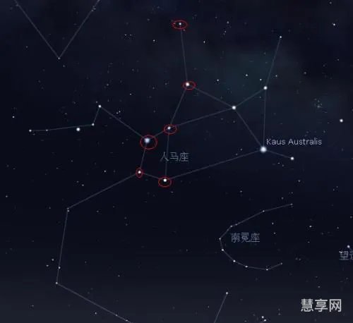 北斗星属于哪个星座(北斗星旁边的星座)