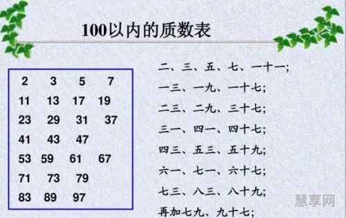 100以内的质数(质数口诀表(儿歌))